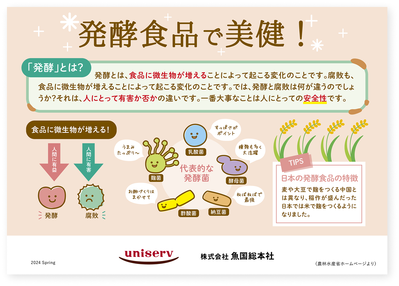 健康啓発チラシ 横